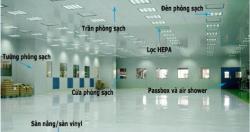 Tiêu chuẩn phòng sạch bệnh viện của các nước và hiện trạng chất lượng không khí trong phòng sạch của một số bệnh viện ở Việt Nam